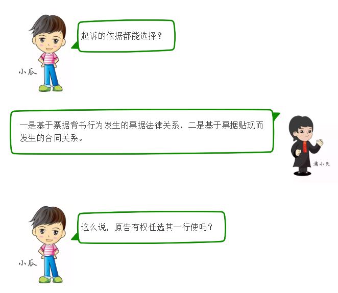 票据追索权