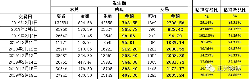 2019-02-28 һ첹ģ۸