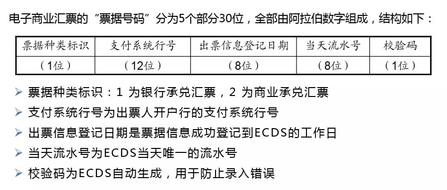 那点儿事