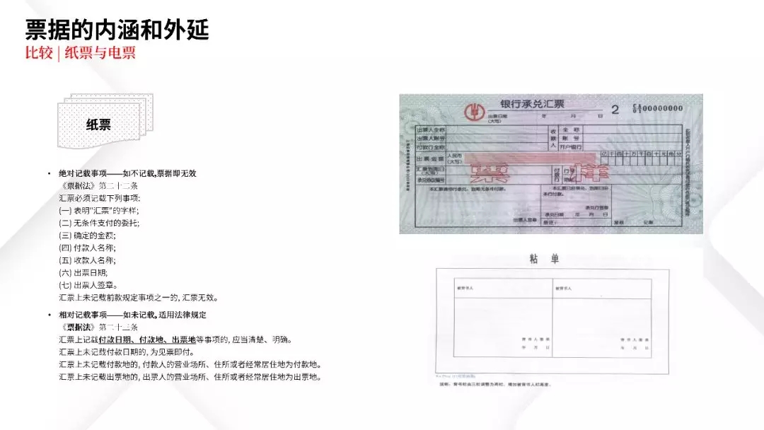 票据业务法律逻辑与风险防范都在这里 | PPT