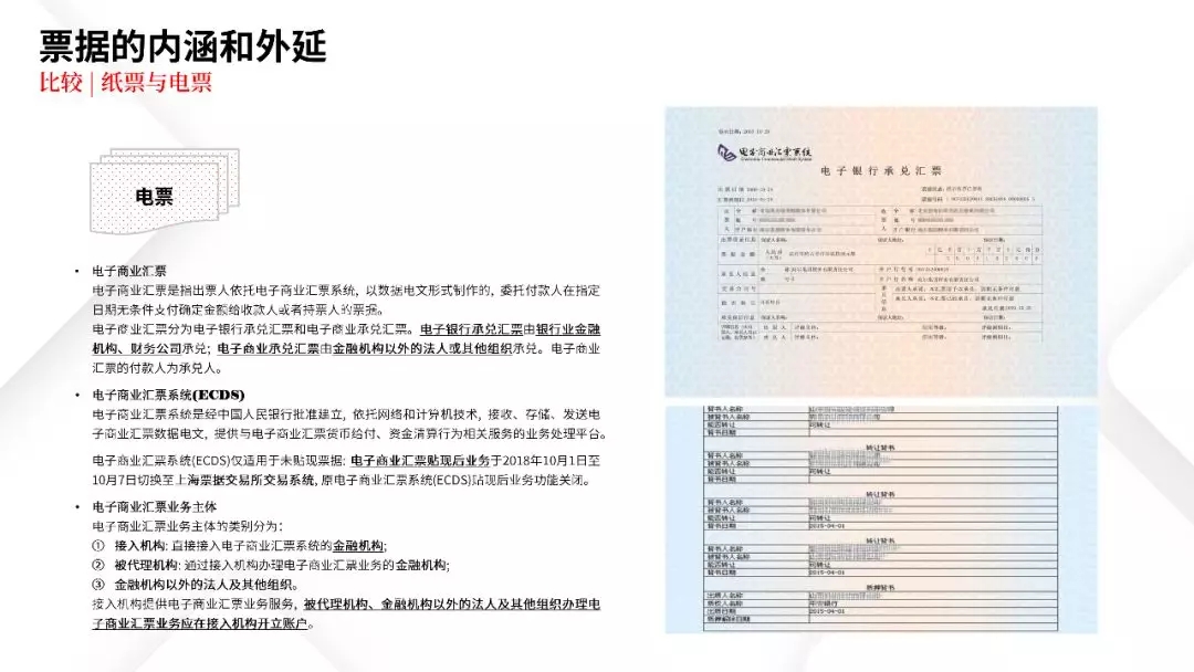 票据业务法律逻辑与风险防范都在这里 | PPT