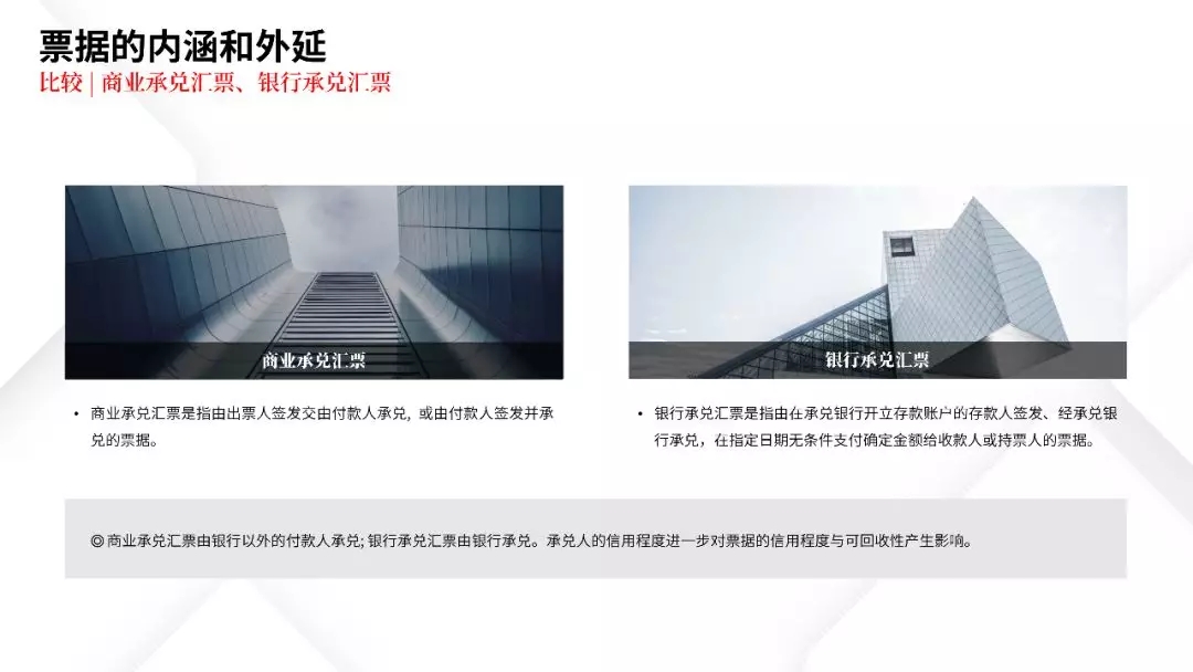 票据业务法律逻辑与风险防范都在这里 | PPT