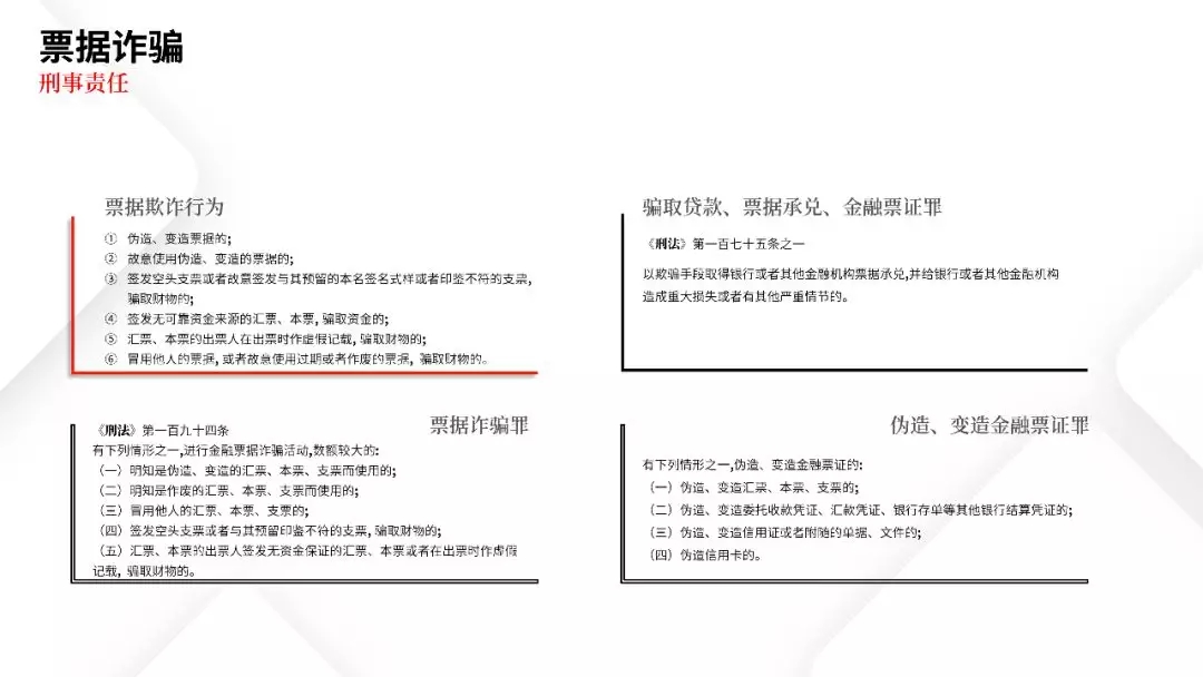 票据业务法律逻辑与风险防范都在这里 | PPT