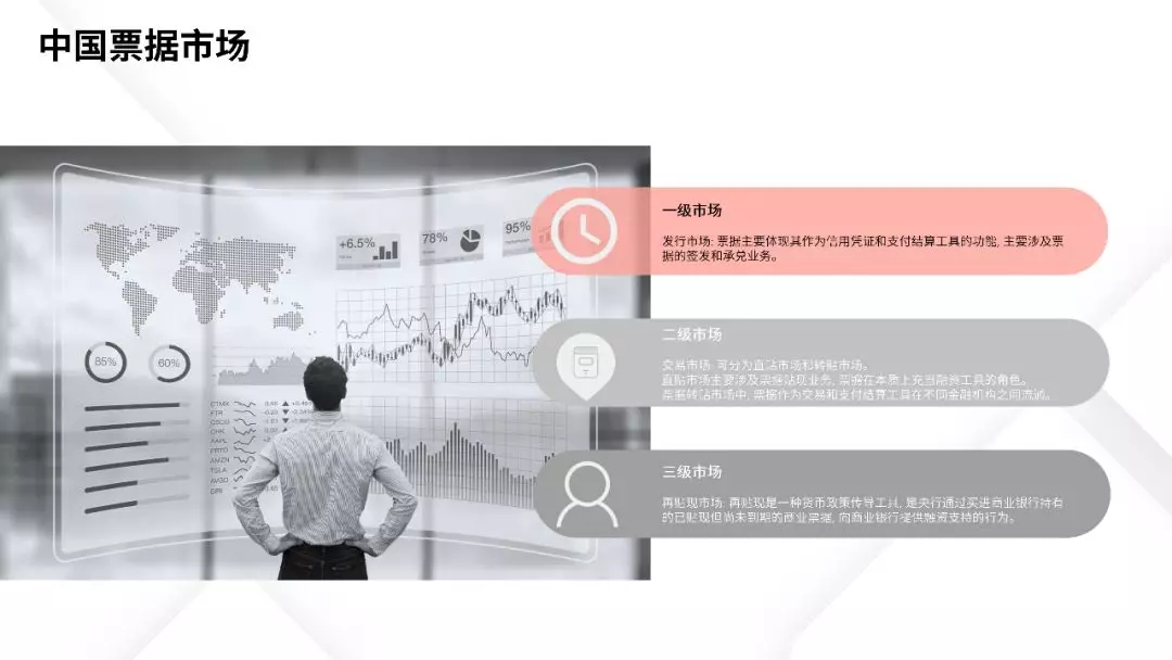 票据业务法律逻辑与风险防范都在这里 | PPT
