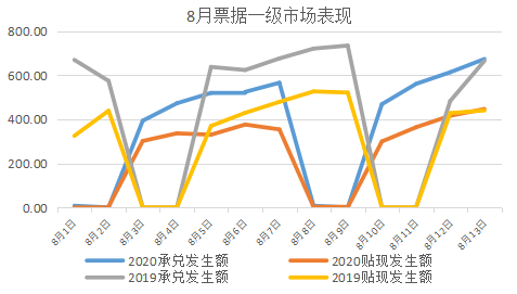 Ʊʲ|0810-0814