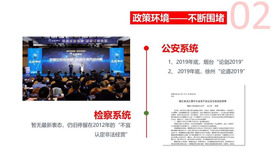 票据中介之变革