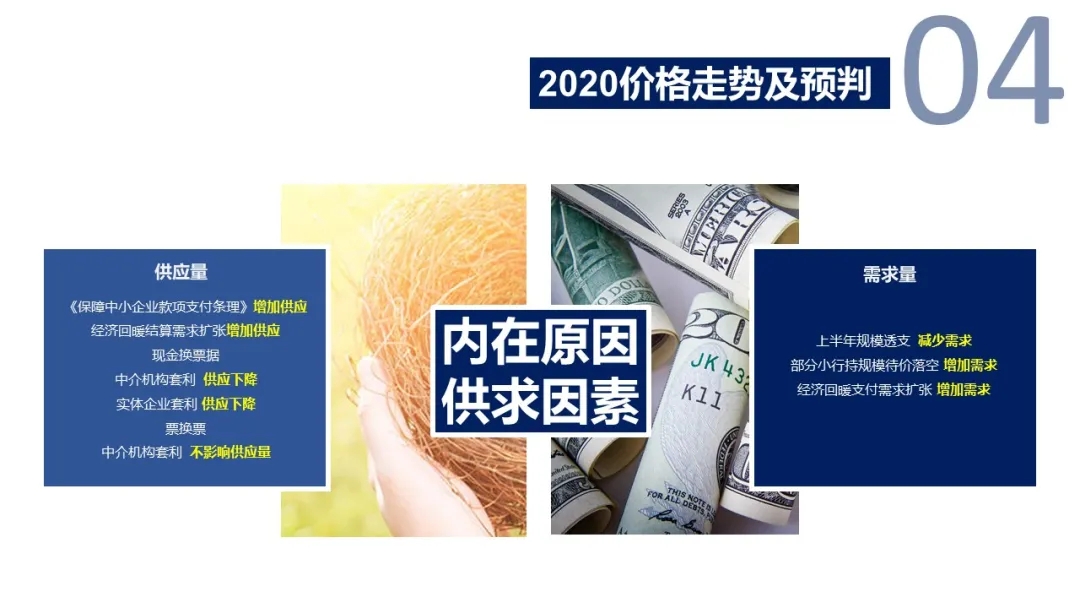 票据中介之变革