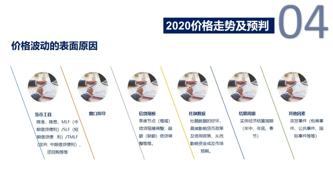 票据中介之变革
