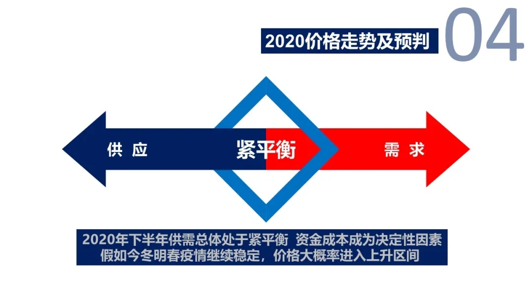 票据中介之变革