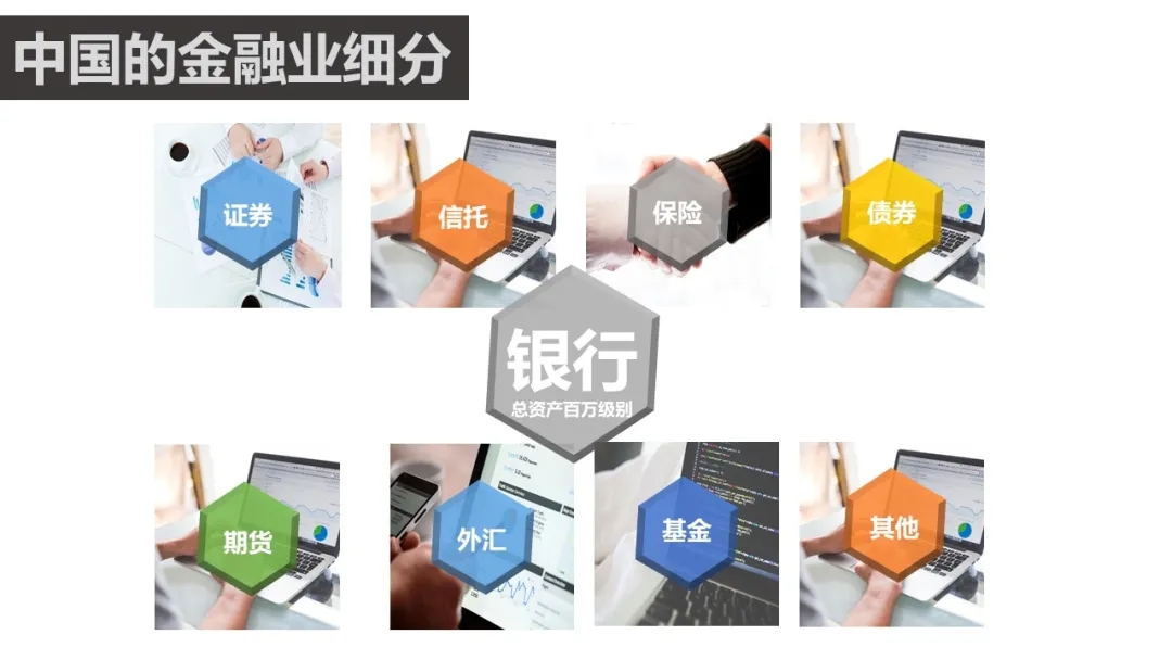 票据中介之变革