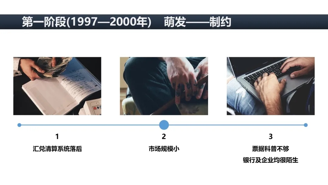 票据中介之变革