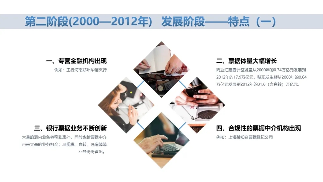 票据中介之变革