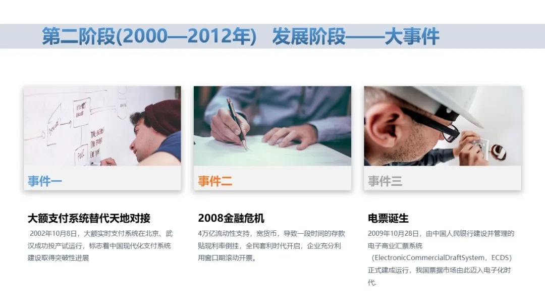 票据中介之变革