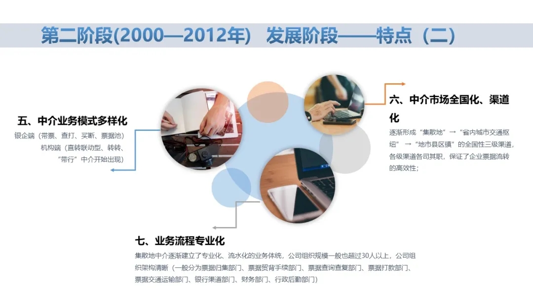 票据中介之变革