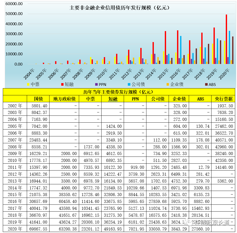 ծֲͨᣨ2020棩