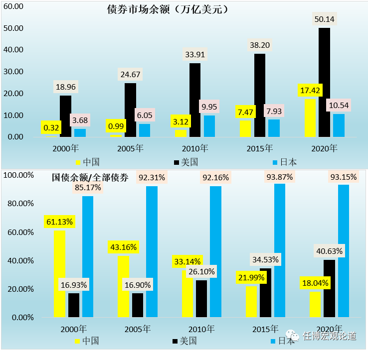 ծֲͨᣨ2020棩