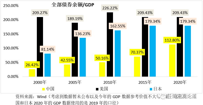 ծֲͨᣨ2020棩