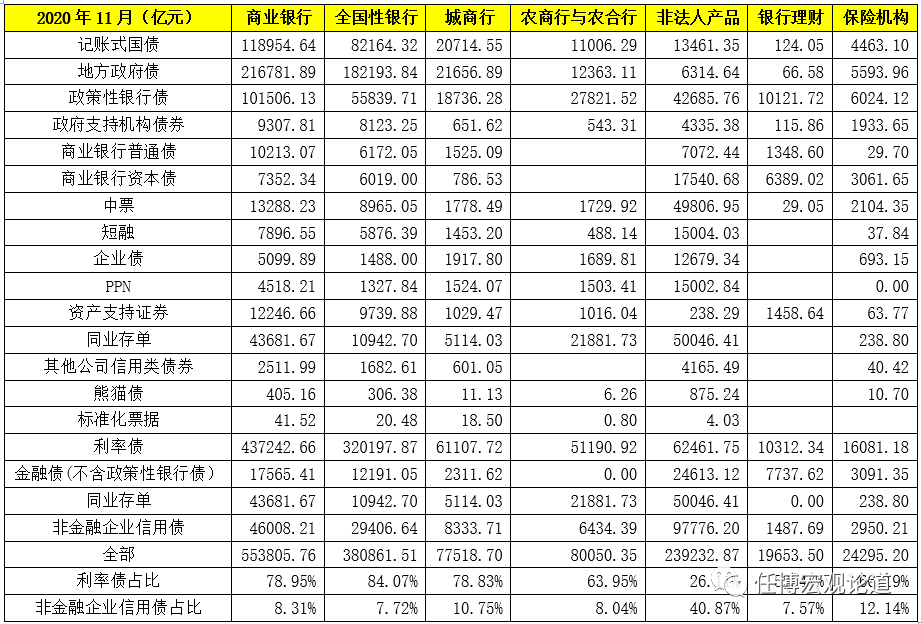 ծֲͨᣨ2020棩