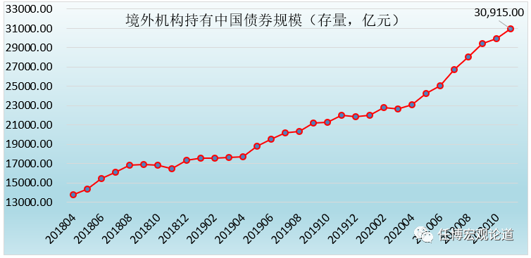 ծֲͨᣨ2020棩