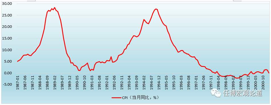 ծֲͨᣨ2020棩