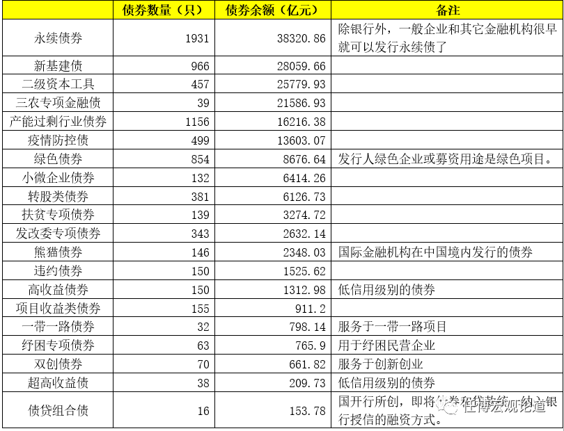 ծֲͨᣨ2020棩