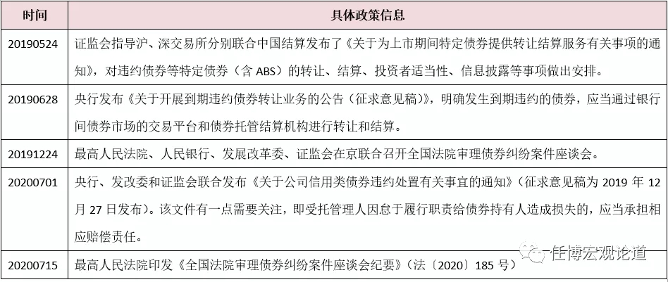 ծֲͨᣨ2020棩