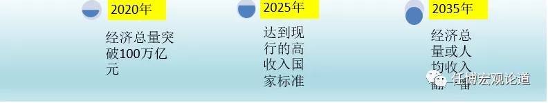 2020۾ýڻع2021չ
