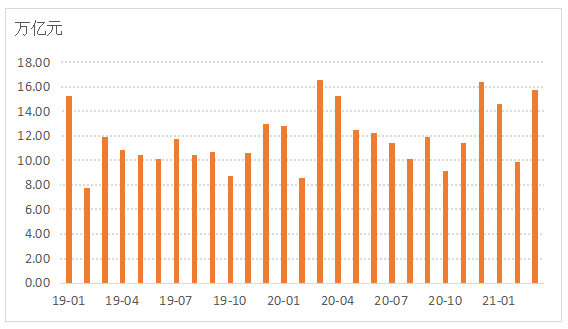 2019Ʊгҵ仯https://www.cdhptxw.com/pjxw/zxzx/3013.html