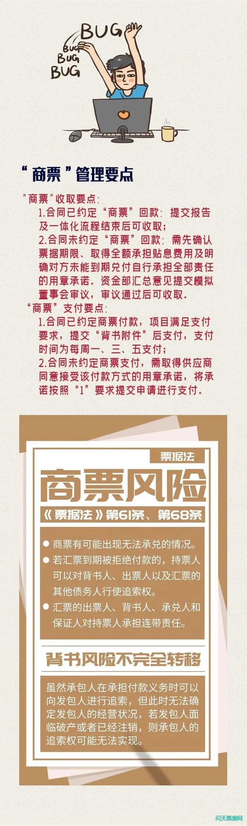 承兑汇票小科普~