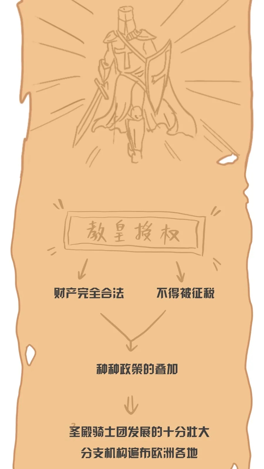银行承兑汇票是什么?
