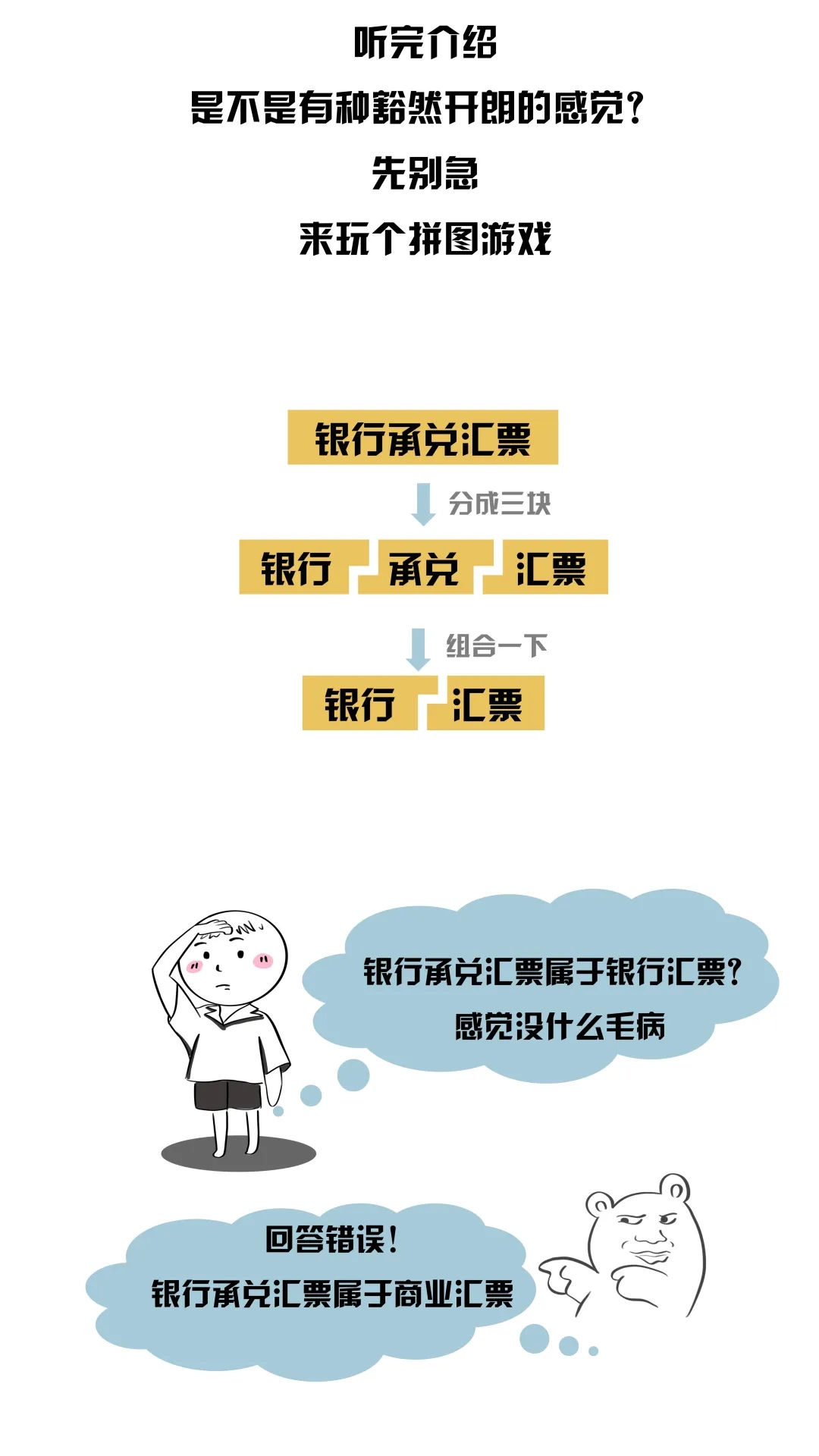 银行承兑汇票是什么?