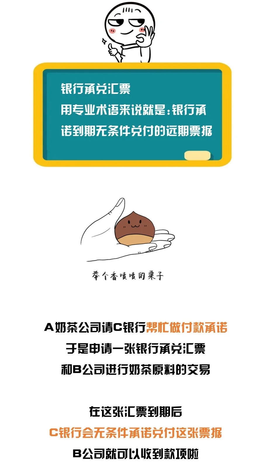 银行承兑汇票是什么?