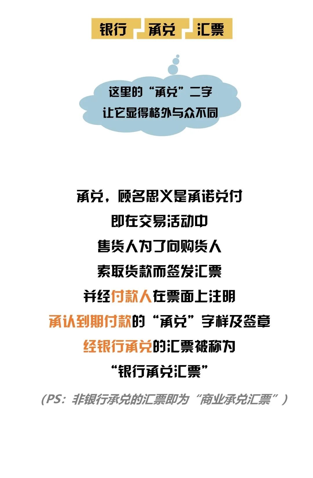 银行承兑汇票是什么?