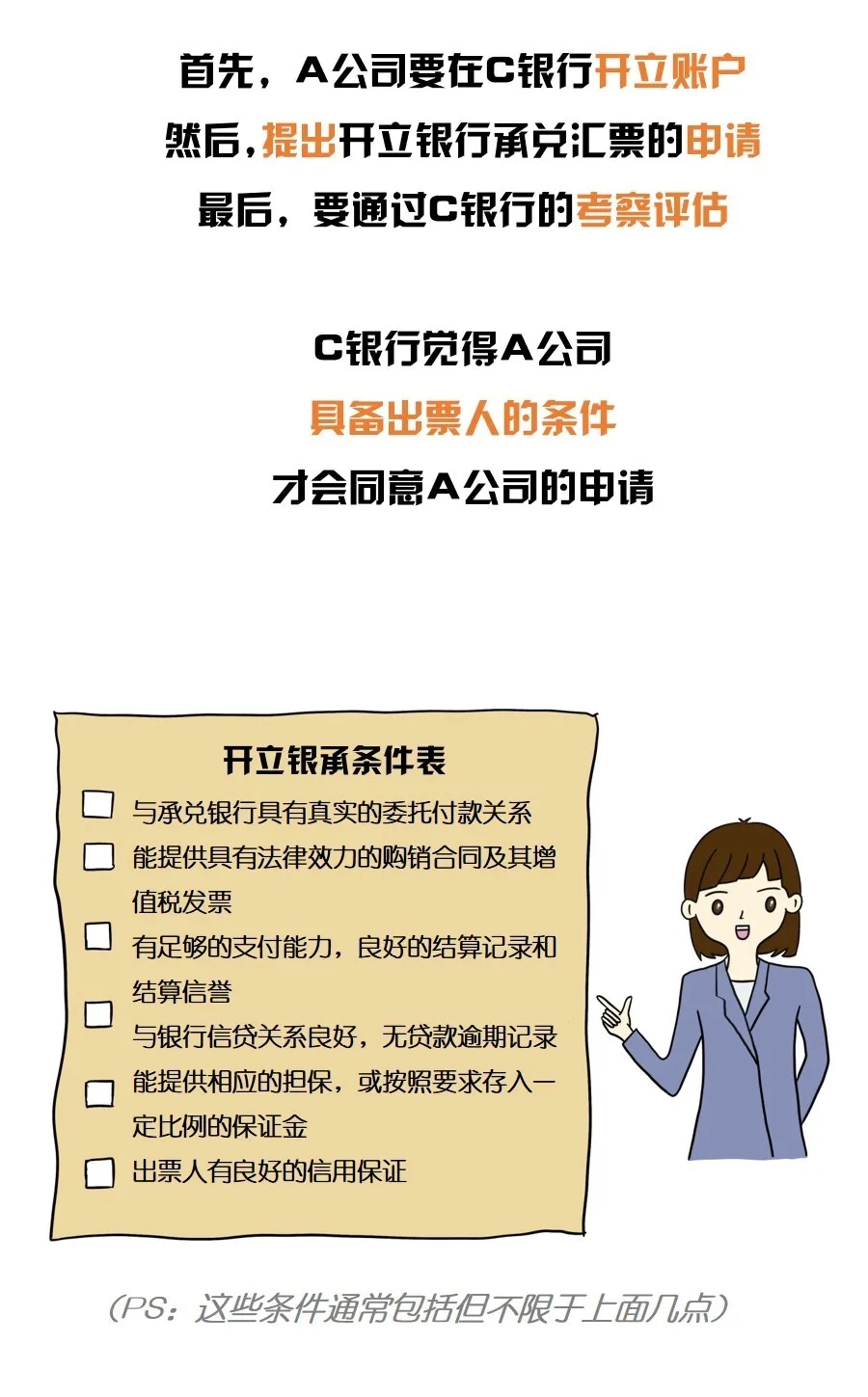银行承兑汇票是什么?