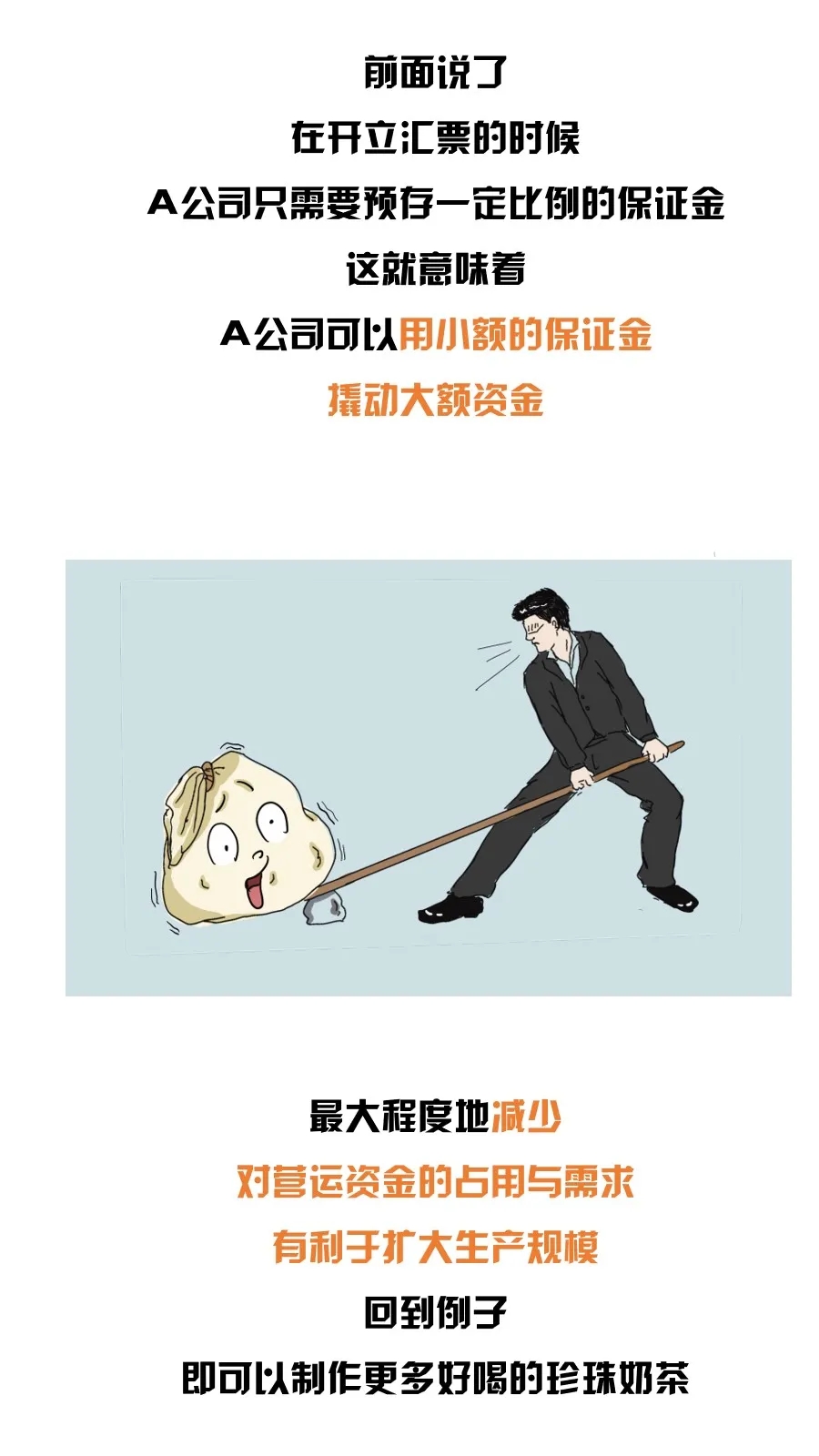 银行承兑汇票是什么?