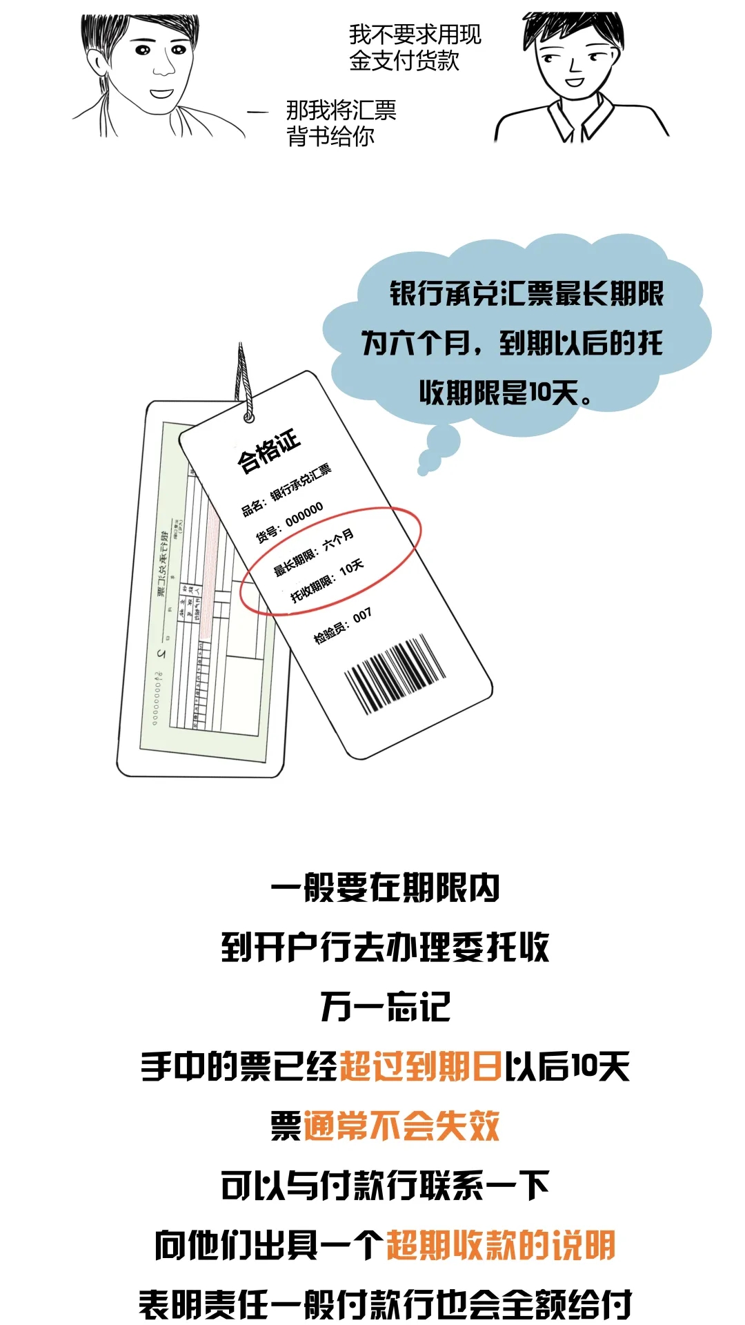 银行承兑汇票是什么?