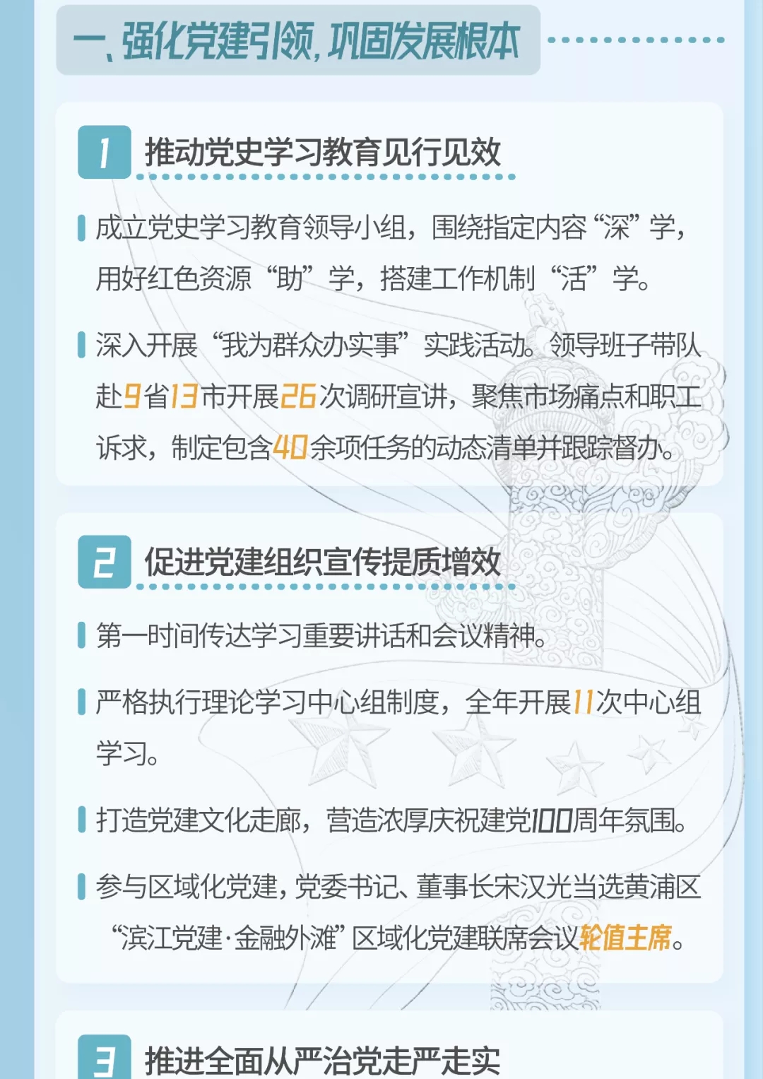 上海票据交易所2022年工作报告