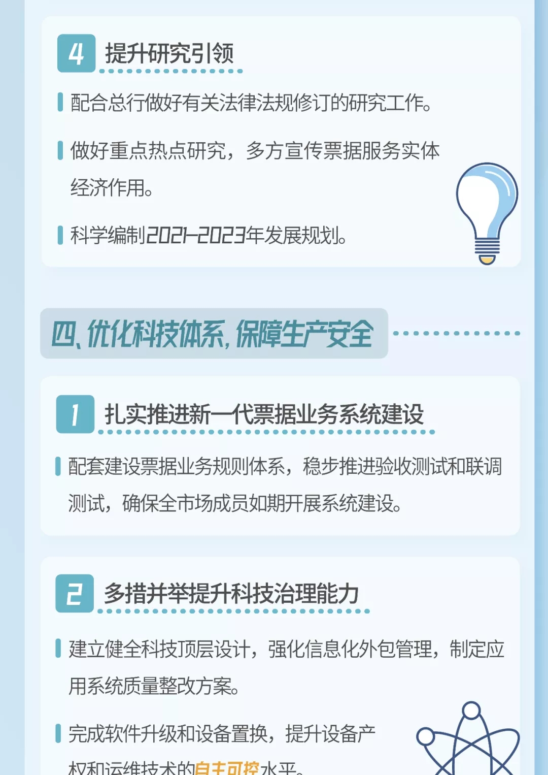 ϺƱݽ2022깤