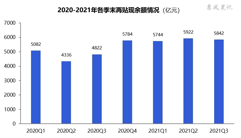 2021Ʊгȫͼ
