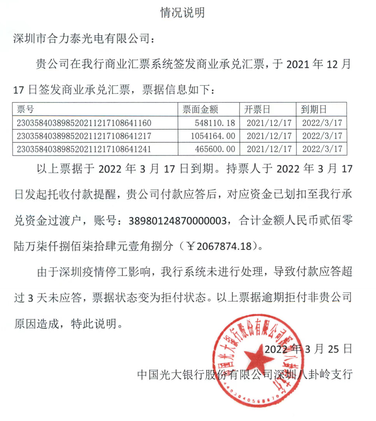 深圳市合力泰光电商业承兑汇票信用风险说明