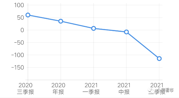 ͻӱʢ2300ڸծѹҵͻȻ׾޿60