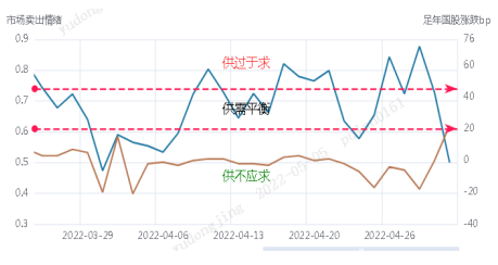 20224Ʊгʲô?5?һ!